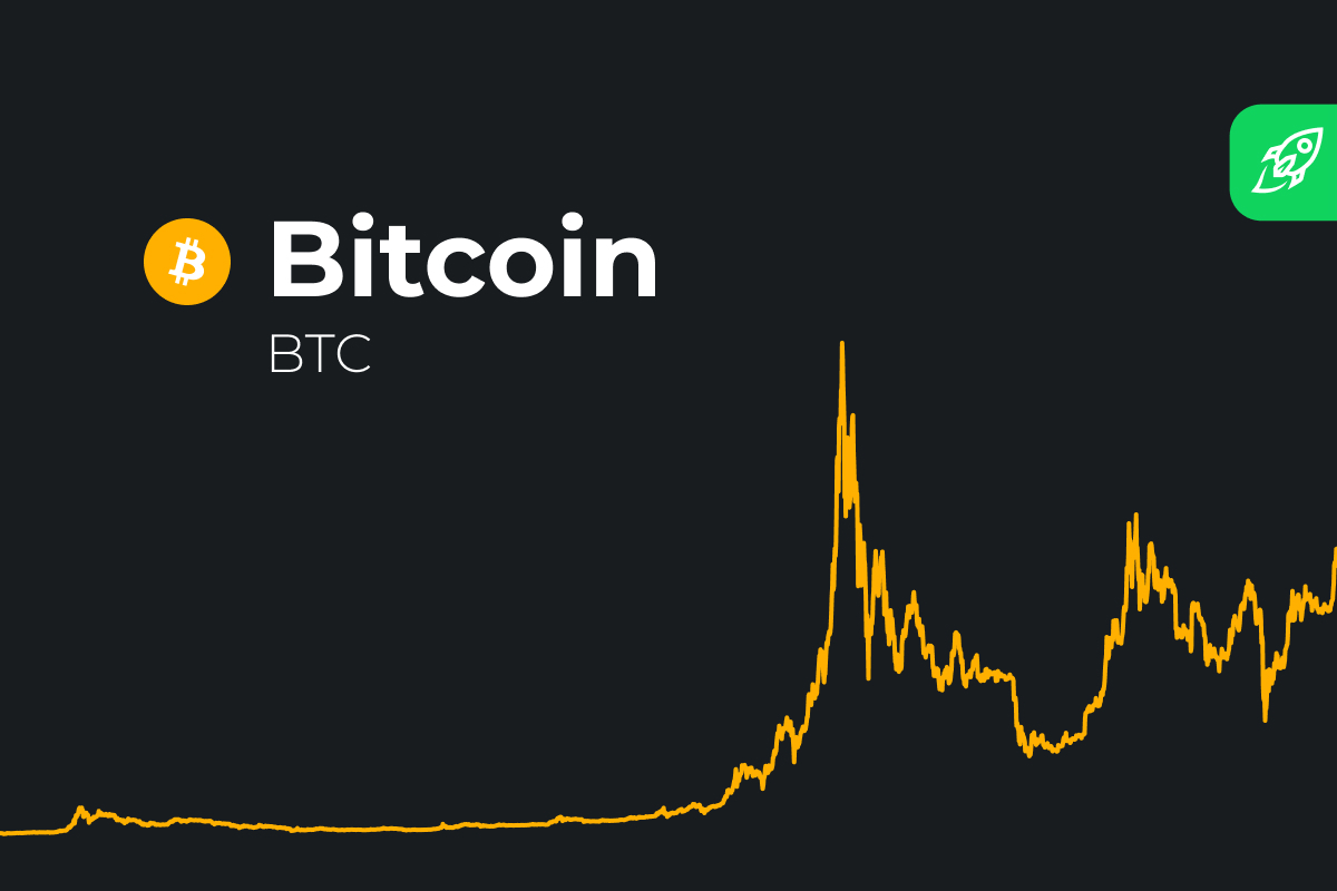Bitcoin Price History: A “Positive Bitcoin Sign” For 2023