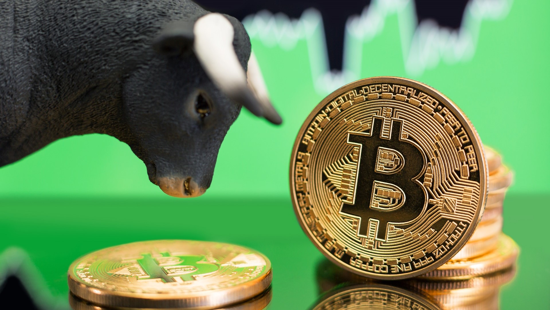 Bitcoin in early stages of a new bull run, Popular Technical Indicator Indicates